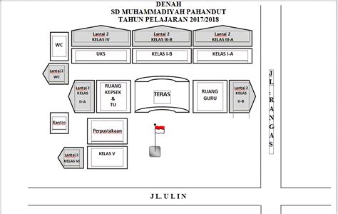 Gambar Denah Sekolah Yang Menarik Riset