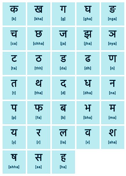 Hindi Alphabet Order Gallery Cc9 Hindi Language Learning Letter