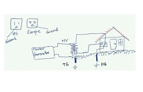 There are a ton of throttles out there, no question about that. Wiring Schematic Of Pole Transformer - Wiring Diagram Schemas