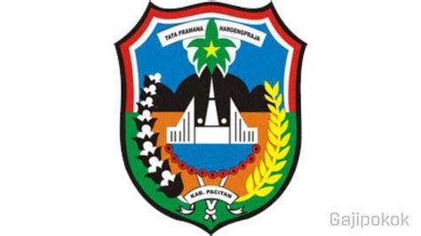 Detail Logo Kabupaten Pacitan Png Koleksi Nomer 6