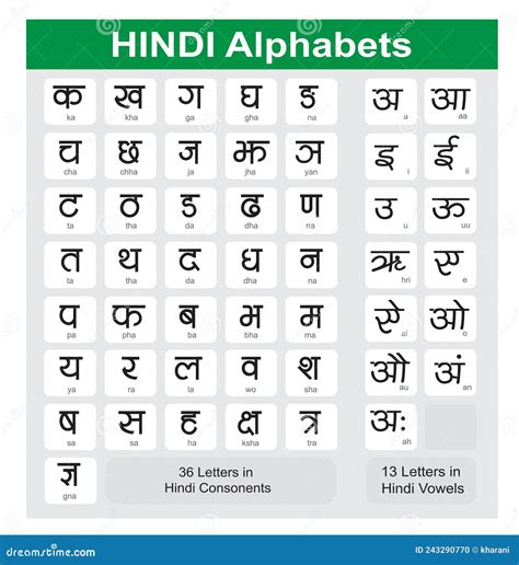 Printable Hindi Alphabet