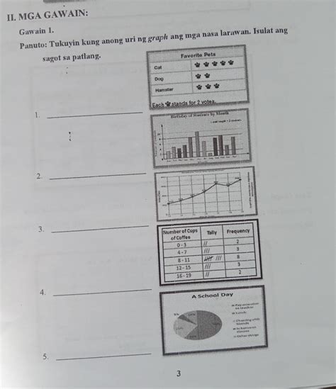 Mga Gawain Gawain1 Panuto Tukuyinkung Anong Uri Ng Graph Ang Mga