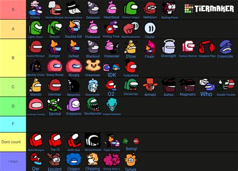 Fnf Vs Imposter V4 Tierlist Tier List Community Rankings Tiermaker