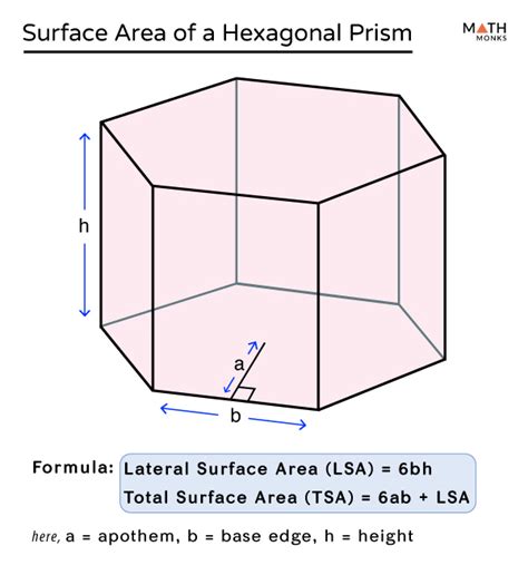 Hexagonal Prism Properties, Formula & Examples Video & Lesson