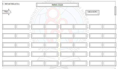 Contoh Denah Tempat Duduk Kelas Ruang Ilmu