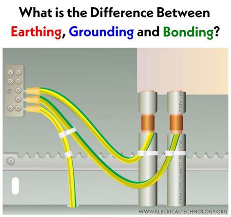 Difference Between Grounding Earthing And Bonding Electronics Basics