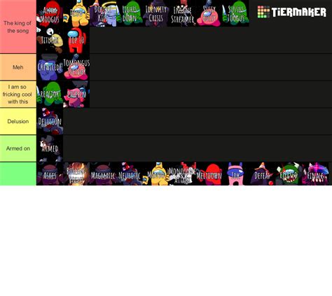 Vs Impostor V4 Songs Tier List Community Rankings Tiermaker