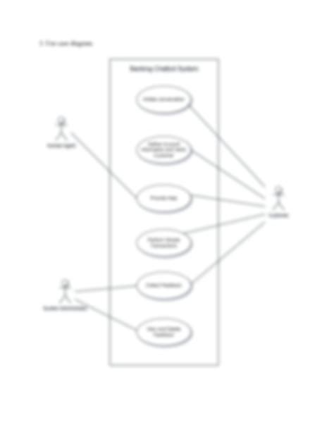 Solution Banking Chatbot Use Case Diagram Studypool