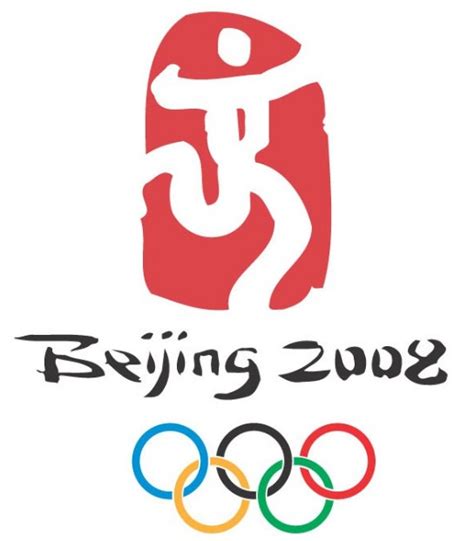 Winning design harmonised chequered emblem. Evolution of Logos And Mascots in Olympics from 1924 To ...