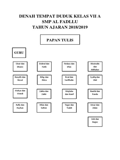 Contoh Denah Tempat Duduk 47 Koleksi Gambar