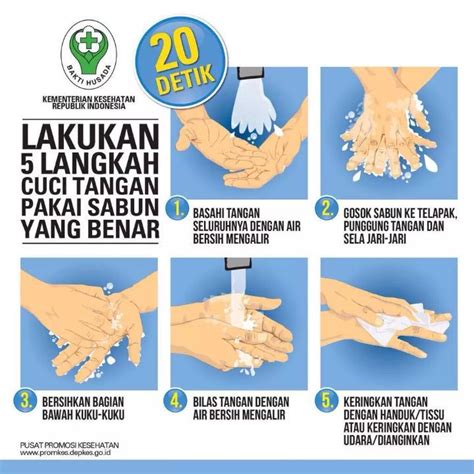 7 Langkah Cara Cuci Tangan Mari Hidup Sehat