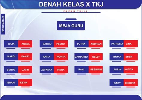 Cara Membuat Denah Tempat Duduk Kelas Kreatif Yang Mudah Dan Menarik