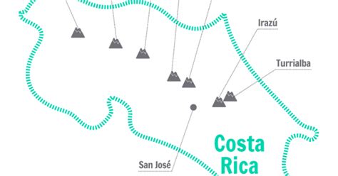 Volcanes De Costa Rica 7 Joyas Para Descubrir Una Tierra De Fuego