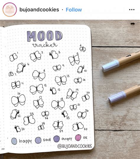 50 Bullet Journal Mood Tracker Spread Ideas Laptrinhx