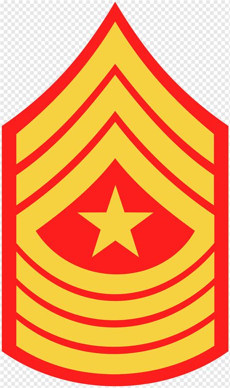 Sergeant Major Of The Marine Corps United States Marine Corps Rank