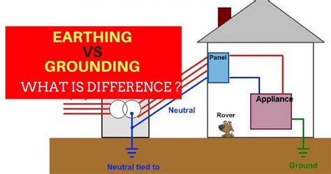 Mechanical Minds Difference Between Earthing And Grounding Explained