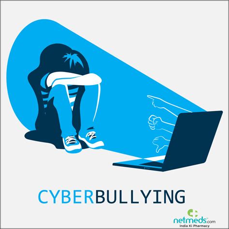 Cyber Bullying Poster Drawing Your Walls Are A Reflection Of Your