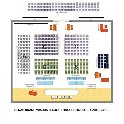 Denah Tempat Duduk Kelas Unik Keunikan Riset