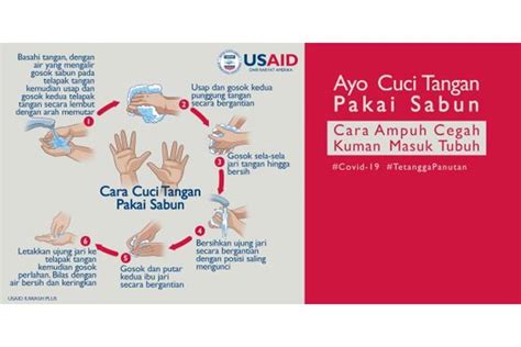 Poster Tata Cara Mencuci Tangan Dengan Benar