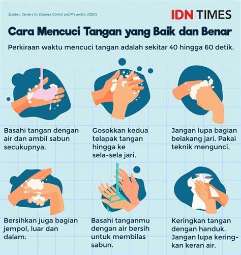 Pahami Ini 6 Langkah Cuci Tangan Yang Baik Dan Benar