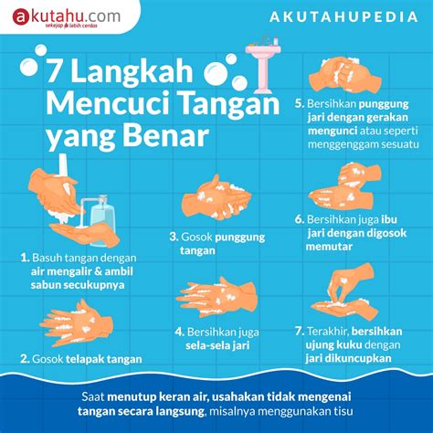 7 Langkah Mencuci Tangan Yang Benar Sekejap Lebih Cerdas