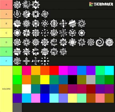 Geometry Dash All Icons Tier List Community Rankings Tiermaker