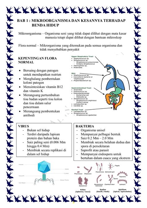 Nota Ringkas Sains Tingkatan 3 Bab 3 Nota Sains Tingkatan 3 Yang