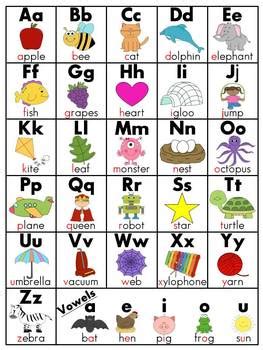 Alphabet Charts Alphabet Letters Posters By Miss Giraffe Tpt Hangul