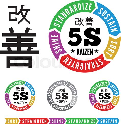 5s Methodology Kaizen Management From Japan Stock Vector Colourbox