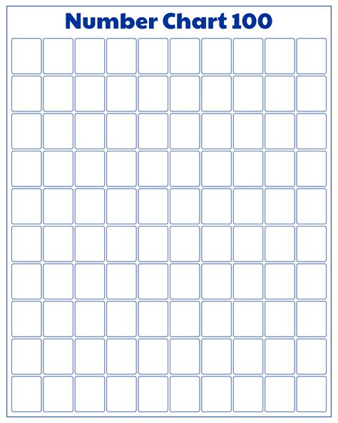 Blank Number Chart 1 100 Worksheets 101 Printable Printable Chore