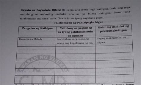 Gawain Sa Pagkatuto Bilang 5 Isipin Ang Iyong Mga Kaibigan Itala Ang