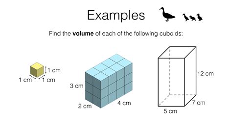 What is volume of cube. G16e - Volume of cuboids, prisms, and cylinders ...