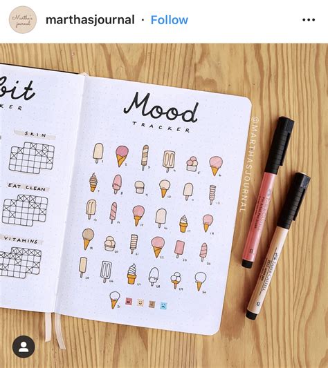 50 Bullet Journal Mood Tracker Spread Ideas