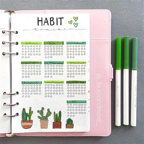 Habit Tracker Bullet Journal Template