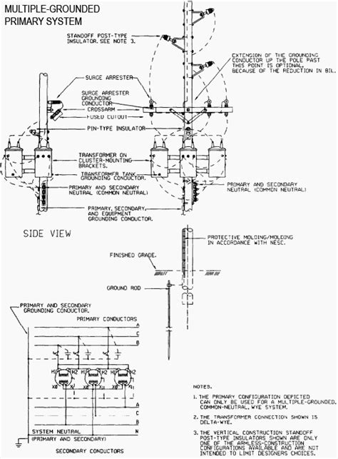 Related searches for wiring schematics of pole transformers utility pole transformer wiring schematictransformer schematic diagram1 phase transformer wiring diagramsquare d transformer wiring diagramsingle phase transformer wiring diagramelectric transformers on poles480 to 120. Installation of Distribution-to-Utilization Voltage Transformers