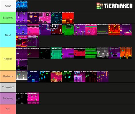 Every Geometry Dash Official Level Tier List Community Rankings Sexiezpicz Web Porn