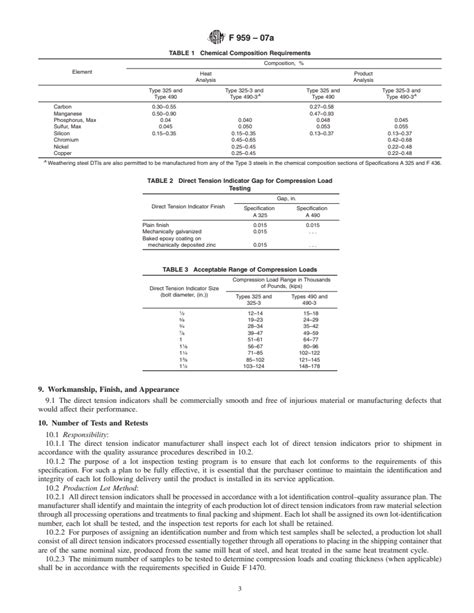 Astm F959 07a Standard Specification For Compressible Washer Type