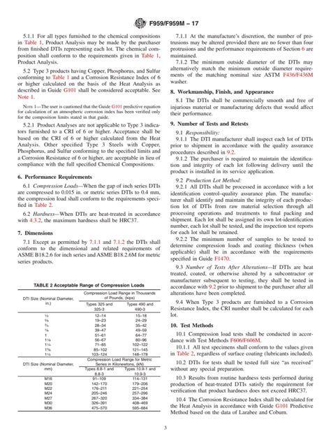 Astm F959f959m 17 Standard Specification For Compressible Washer