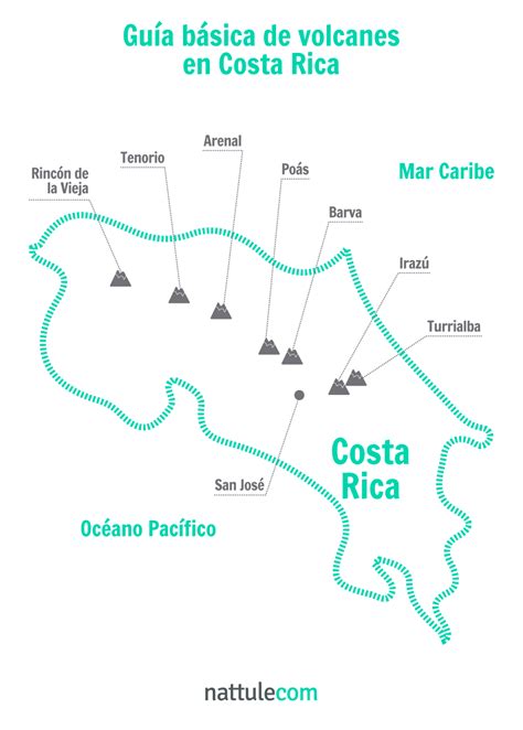 Volcanes De Costa Rica 7 Joyas Para Descubrir Una Tierra De Fuego