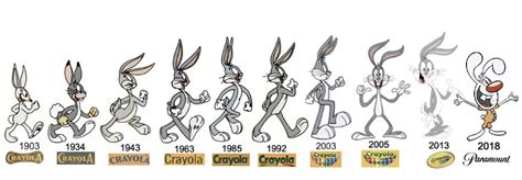 Bugs Bunny Timeline By Mr Deviantarter On Deviantart