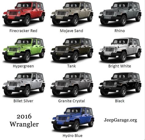 Jeep Wrangler Exterior Colors Jeep Wrangler Jeep Wrangler