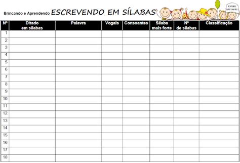 ATIVIDADES PARA EDUCADORES Ortografia Sílabas VOGAL N Brincadeira