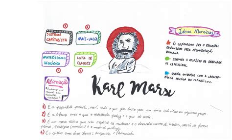 O Que São Classes Sociais Para Karl Marx - Várias Classes