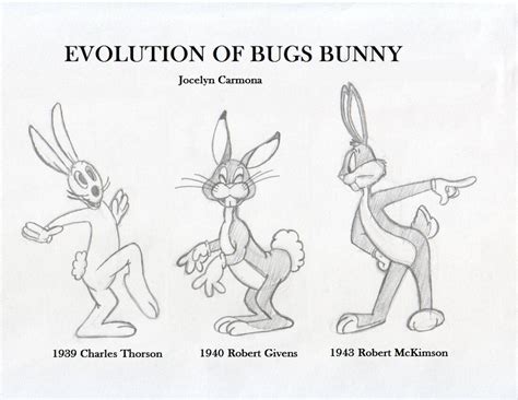 The Evolution Of Bugs Bunny By Looneymania123 On Deviantart