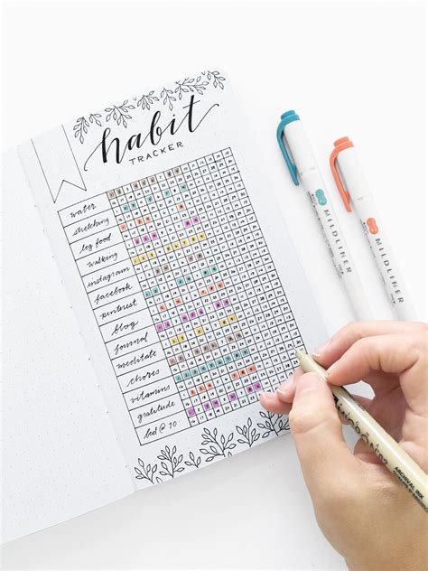 First Class Habit Tracker Ideas Graph Paper Bullet Journal