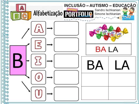 Inclus O Autismo E Educa O Simone Helen Drumond Caderno De