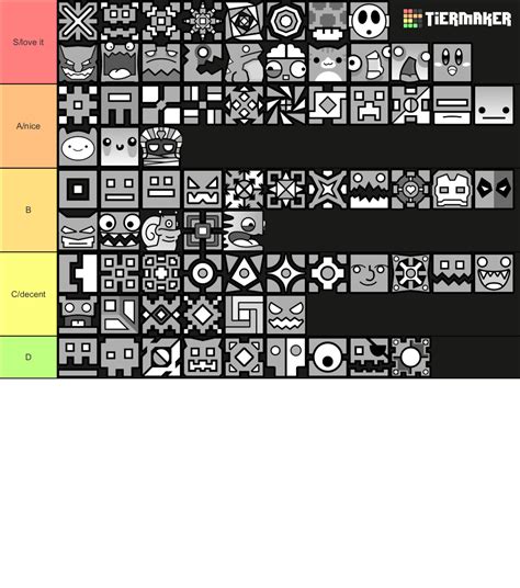 Geometry Dash All Icons Tier List Community Rankings Tiermaker