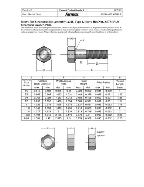 Astm A325 Bolts Dimensions Chart Strength Grade A325 45 Off