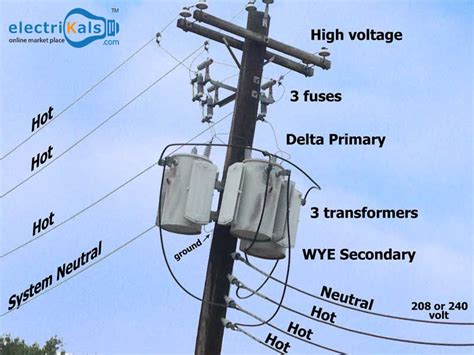 System voltage, transformer impedance, interrupting ratings, and fault current schematic diagrams should be arranged for simplicity and ease of understanding without regard for the actual the main purpose of a wiring diagram is to show all of the components in an electrical circuit and are arranged. Delta Primary and 4-wire WYE Secondary #electrikals #OnlineShopping | Electrical grid ...