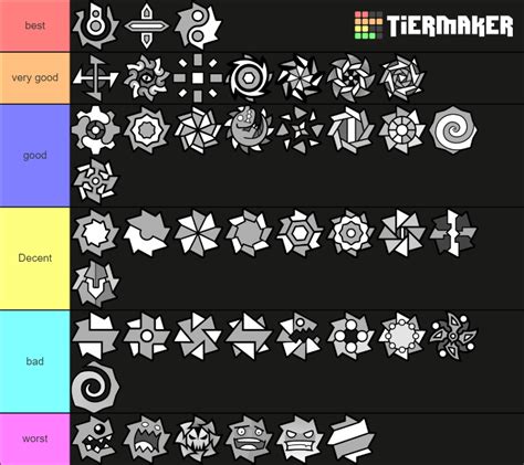 Geometry Dash Ball Tier List Community Rankings Tiermaker